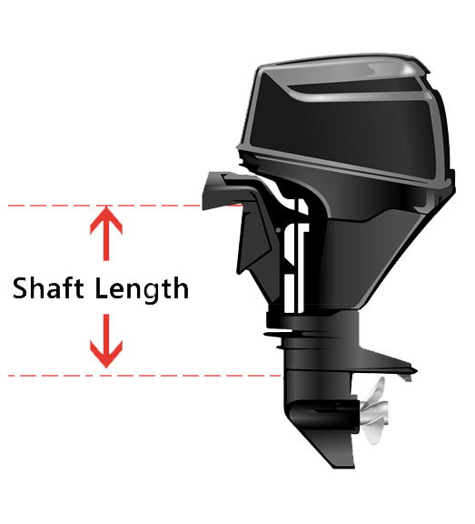 Shaft Length